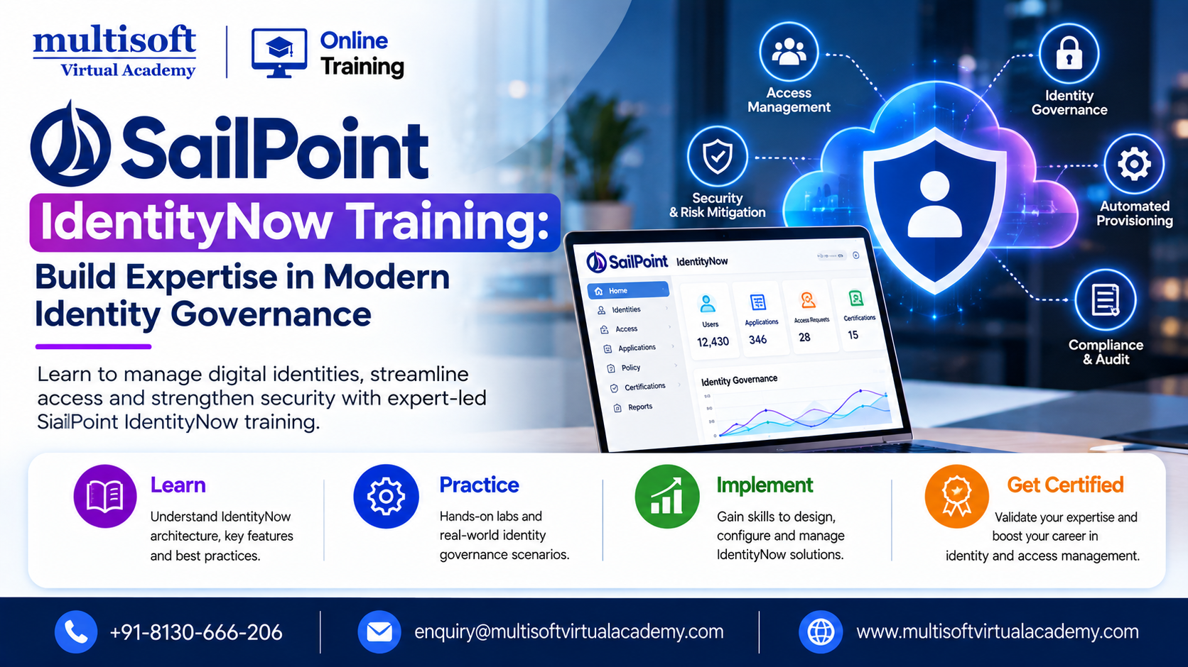 SailPoint IdentityNow Training: Build Expertise in Modern Identity Governance